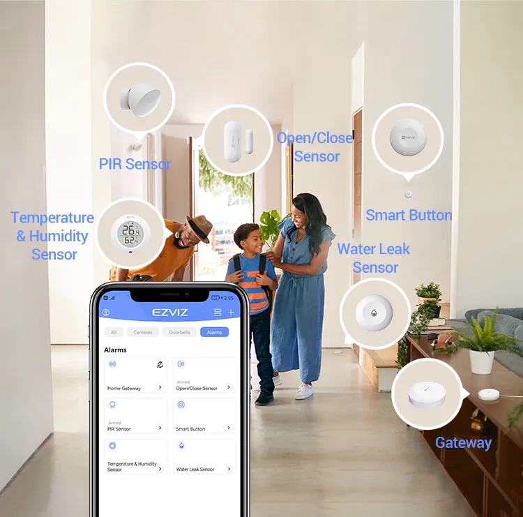 Ilustración oficial de integración del sensor EZVIZ T51C con otros dispositivos compatibles; gateway y cámaras no incluidos.